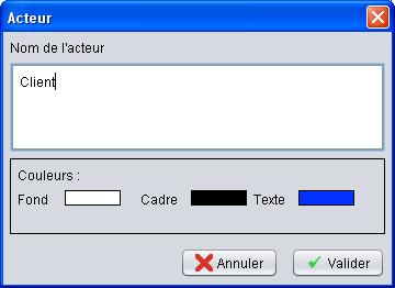 DialogActeur