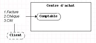 info